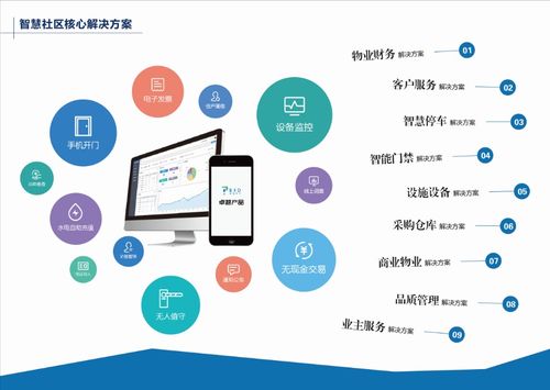 热烈祝贺卓越软件荣获陕西省物业管理协会优秀会员单位的称号